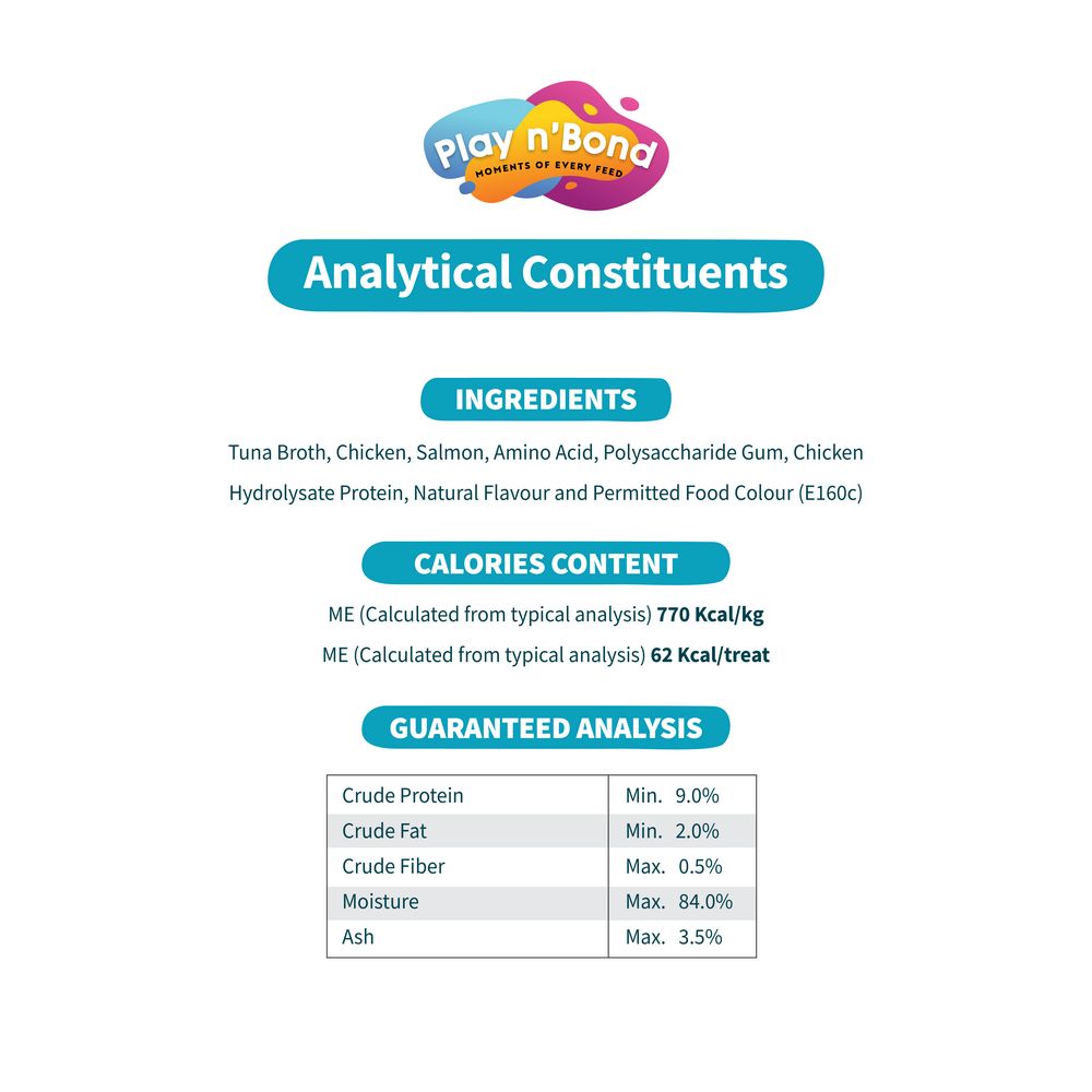 play n bond | Play n’ Bond is more than just food; it’s a celebration of the unique bond we share with our cats. It’s about nourishing their bodies and igniting their imaginations, one delicious bite at a time. It’s about creating moments of play and connection that strengthen the bond you cherish.