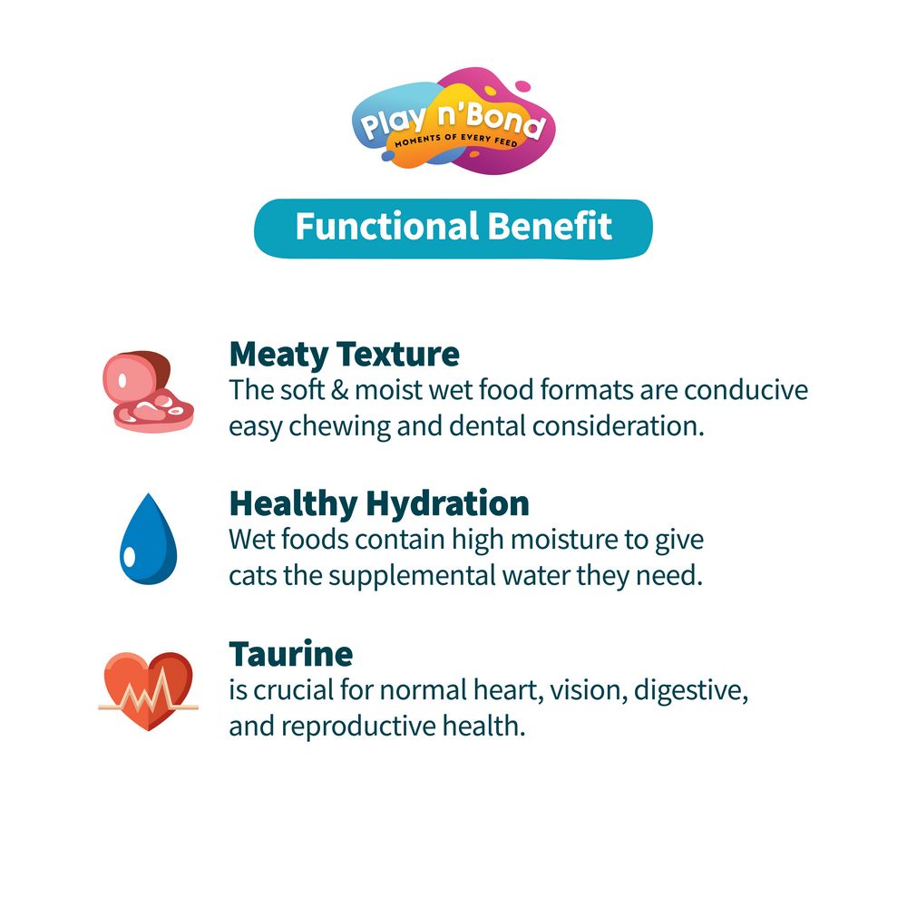 play n bond | Play n’ Bond is more than just food; it’s a celebration of the unique bond we share with our cats. It’s about nourishing their bodies and igniting their imaginations, one delicious bite at a time. It’s about creating moments of play and connection that strengthen the bond you cherish.